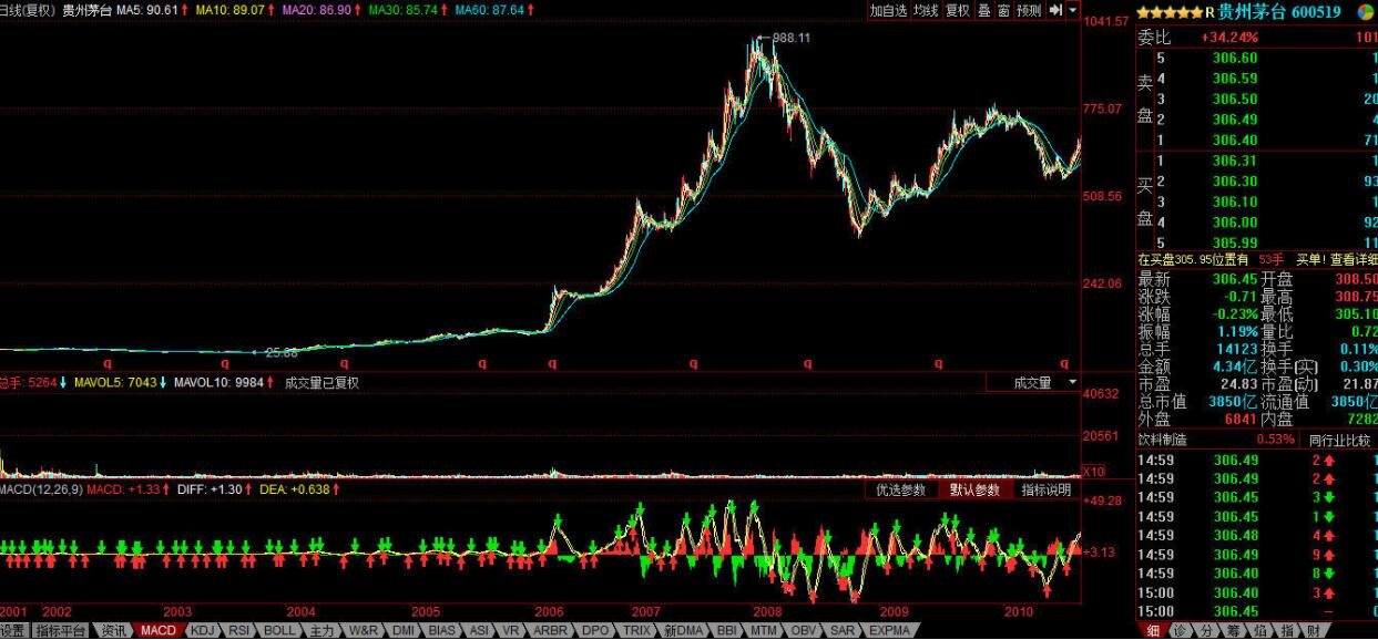 义剪志愿服务活动举行